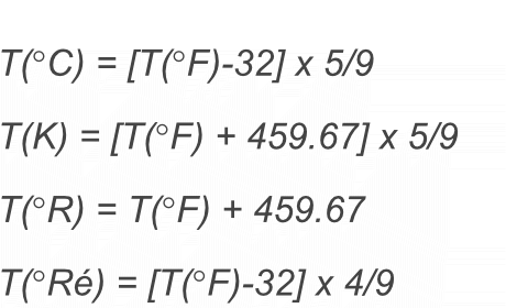 Fahrenheit conversion formulas - How to convert Fahrenheit to Celsius, Kelvin, Rankine, and Réaumur image.